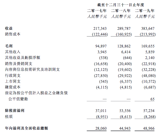 屏幕快照 2020-06-28 下午6.22.04.png