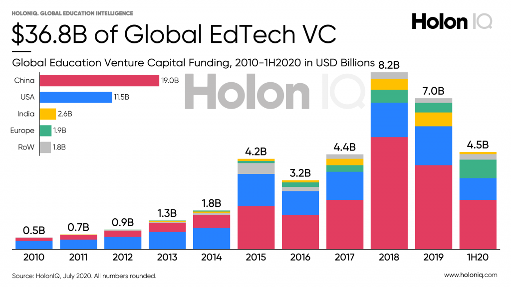 2020-VC-Decade-1024x576.png