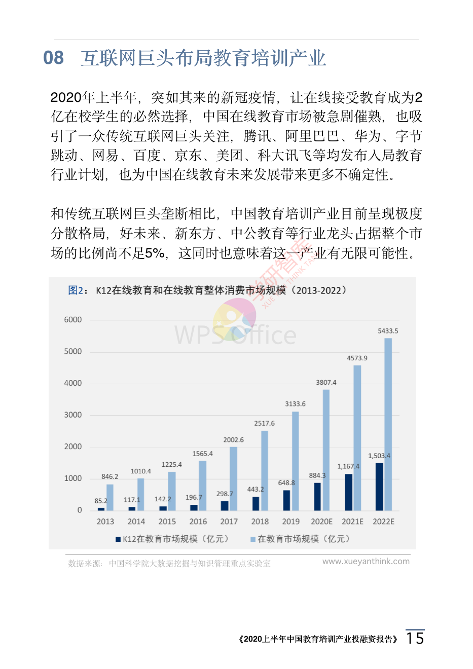 2020上半年中國教育培訓(xùn)產(chǎn)業(yè)投融資報告_18.png