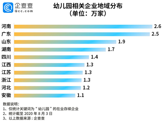 屏幕快照 2020-08-04 下午2.53.40.png