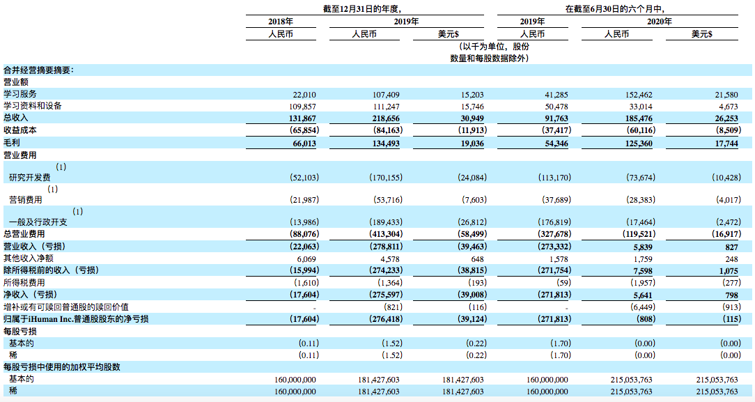 屏幕快照 2020-09-09 08.31.41.png