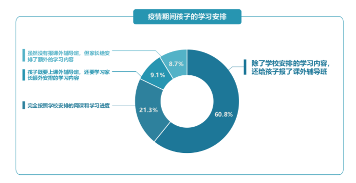 屏幕快照 2020-11-07 下午9.20.38.png