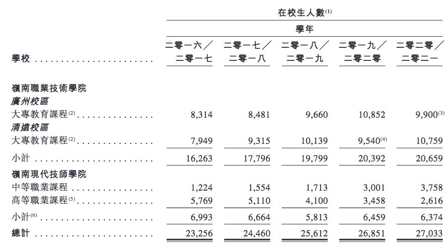 屏幕快照 2020-11-29 下午7.08.27.png