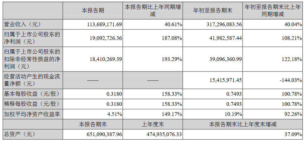 微信截圖_20211026131300.png