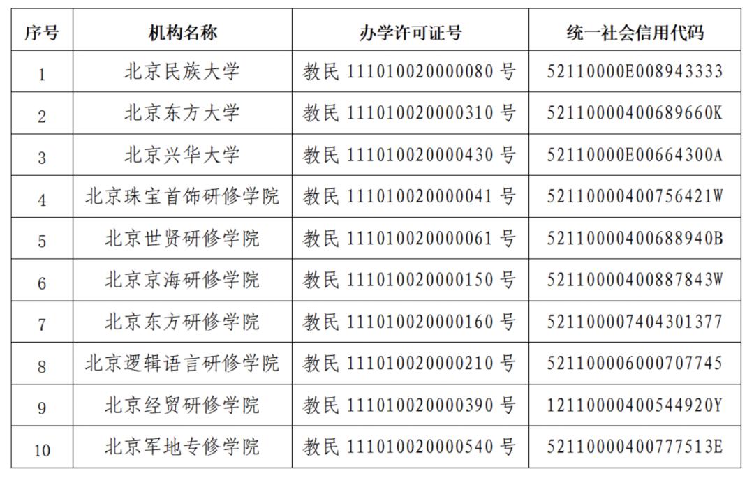 0民辦校.jpeg