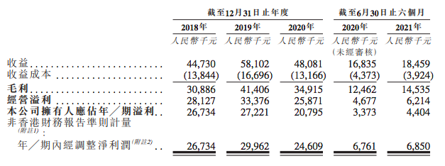 屏幕快照 2021-12-03 下午6.16.16.png