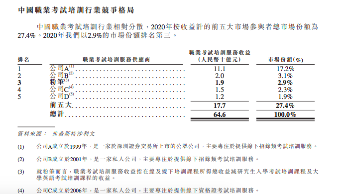 屏幕快照 2022-03-01 上午12.43.56.png