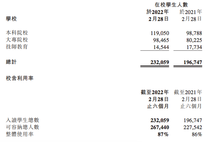 屏幕快照 2022-04-30 下午6.08.42.png