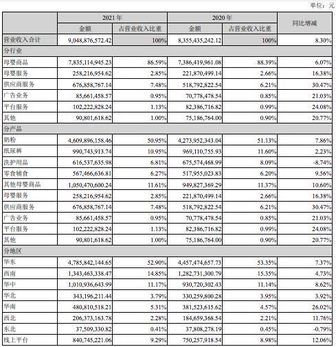 屏幕快照 2022-05-04 上午8.38.41.png