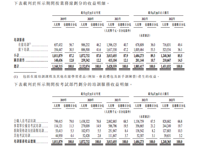 屏幕快照 2022-09-06 下午8.22.25.png