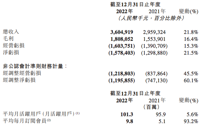 屏幕快照 2023-03-22 下午5.49.21.png