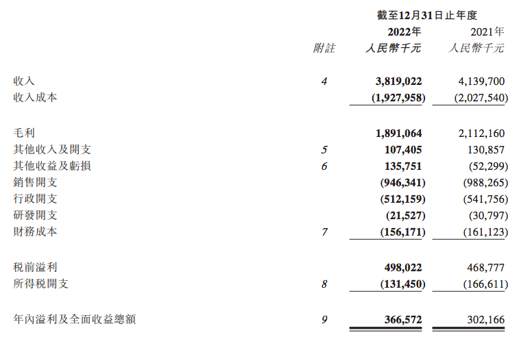 屏幕快照 2023-03-28 上午1.26.08.png