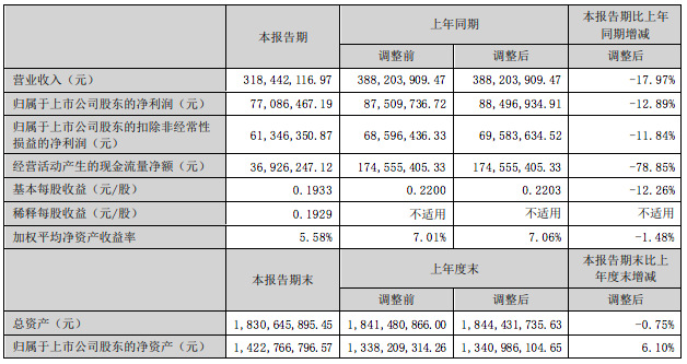 屏幕快照 2023-08-29 下午6.43.12.png