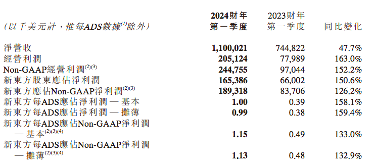 屏幕快照 2023-10-25 下午6.02.43.png