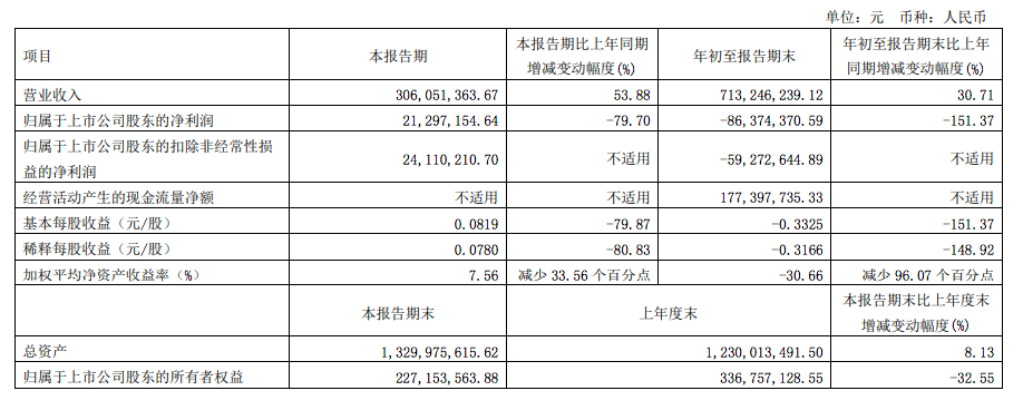 屏幕快照 2023-10-28 上午10.46.49.png