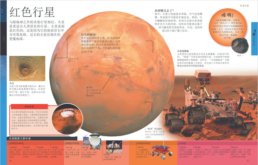 5、《DK兒童百科全書》增添中國“天問一號(hào)”等火星探索新成果.png