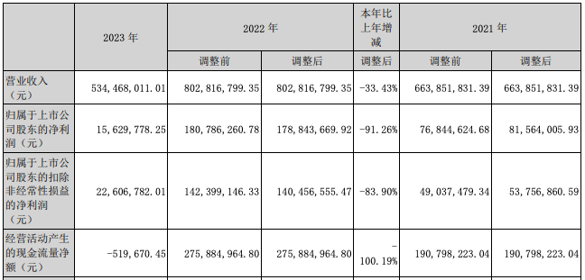 截屏2024-04-17 12.30.20.png