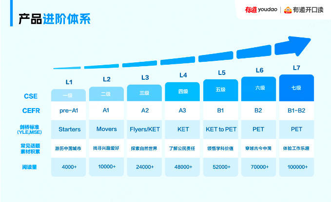 截屏2024-12-12 上午8.36.19.png