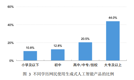 截屏2024-12-05 11.20.00.png