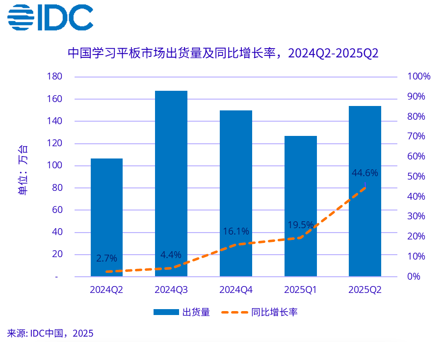 截屏2025-09-06 12.31.54.png