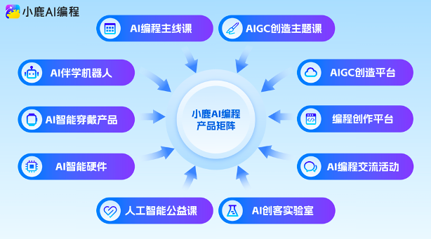 截屏2025-12-26 下午4.42.20.png